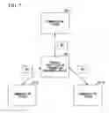 Fig. 08 - Communication system and processing method