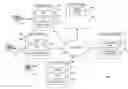 Fig. 01 - System and method for managing a conference call