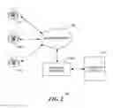 Fig. 03 - System and method for managing a conference call