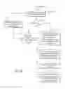 Fig. 06 - WIRELESS MEDIA SOURCE FOR COMMUNICATION WITH DEVICES ON DATA BUS OF VEHICLE
