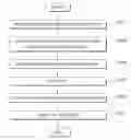 Fig. 01 - Watermark generating method, broadcast content generating method including the same and watermarking system