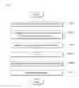 Fig. 02 - Watermark generating method, broadcast content generating method including the same and watermarking system