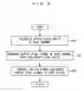 Fig. 09 - MIXER DEVICE, PLAYER, REPRODUCTION SYSTEM, METHOD OF CONTROLLING MIXER DEVICE, METHOD OF CONTROLLING PLAYER AND PROGRAM
