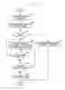 Fig. 12 - MIXER DEVICE, PLAYER, REPRODUCTION SYSTEM, METHOD OF CONTROLLING MIXER DEVICE, METHOD OF CONTROLLING PLAYER AND PROGRAM