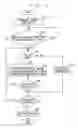 Fig. 15 - MIXER DEVICE, PLAYER, REPRODUCTION SYSTEM, METHOD OF CONTROLLING MIXER DEVICE, METHOD OF CONTROLLING PLAYER AND PROGRAM