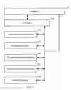 Fig. 06 - Method and apparatus for applying of a watermark to a video during download