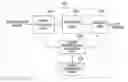 Fig. 01 - METHOD AND APPARATUS FOR CREATING SURVEILLANCE IMAGE WITH EVENT-RELATED INFORMATION AND RECOGNIZING EVENT FROM SAME
