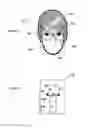 Fig. 02 - Red eye detection aided by face detection