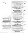 Fig. 01 - Systems and methods for comparing different medical images to analyze a structure-of-interest