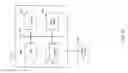 Fig. 12 - Spatio-temporal analysis for automatic contrast injection detection on angiography during trans-catheter aortic valve implantation