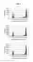Fig. 05 - PARTICLE IMAGE ANALYSIS APPARATUS