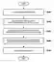 Fig. 01 - Image processing apparatus and method