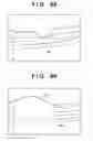 Fig. 09 - Image processing apparatus and method