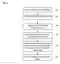 Fig. 03 - Method and system for heart isolation in cardiac computed tomography volumes for patients with coronary artery bypasses