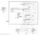 Fig. 01 - METHOD AND APPARATUS OF USING PROBABILISTIC ATLAS FOR FEATURE REMOVAL/POSITIONING