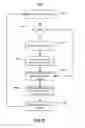 Fig. 07 - Systems and methods for tracking a model