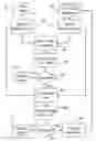 Fig. 01 - Automatic recognition of images