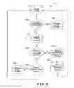 Fig. 08 - Methods and apparatus for automated true object-based image analysis and retrieval