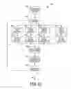 Fig. 09 - Methods and apparatus for automated true object-based image analysis and retrieval