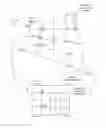 Fig. 01 - Geometric method of transforming a two-dimensional image