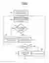 Fig. 06 - Geometric method of transforming a two-dimensional image