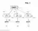 Fig. 02 - Optical character recognition (OCR) engines having confidence values for text types