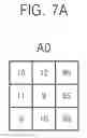 Fig. 08 - Depth Sensor, Method Of Reducing Noise In The Same, And Signal Processing System Including The Same