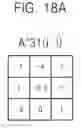 Fig. 22 - Depth Sensor, Method Of Reducing Noise In The Same, And Signal Processing System Including The Same