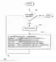 Fig. 01 - Distributing limited storage among a collection of media objects