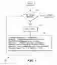 Fig. 04 - Distributing limited storage among a collection of media objects