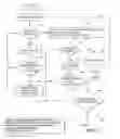 Fig. 05 - Distributing limited storage among a collection of media objects
