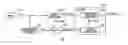 Fig. 01 - Image compression device, image compression method, and image compression program