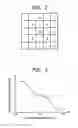 Fig. 03 - Image compression device, image compression method, and image compression program