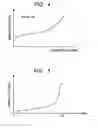 Fig. 04 - Image compression device, image compression method, and image compression program