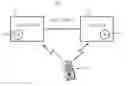 Fig. 01 - Image Display Equipment