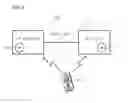 Fig. 02 - Image Display Equipment