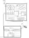Fig. 03 - Image Display Equipment