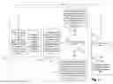 Fig. 10 - Systems and methods for digital video high accuracy fast forward, rewind and skip