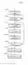 Fig. 16 - Video search device, video search method, recording medium, program, and integrated circuit