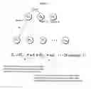 Fig. 24 - Video search device, video search method, recording medium, program, and integrated circuit