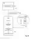 Fig. 44 - METHOD FOR COPY PROTECTION