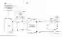 Fig. 01 - SYSTEM AND METHOD FOR MANAGING OPTICAL SYSTEM FAILURE