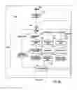 Fig. 43 - Optical fiber-based distributed antenna systems, components, and related methods for monitoring and configuring thereof
