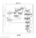 Fig. 44 - Optical fiber-based distributed antenna systems, components, and related methods for monitoring and configuring thereof