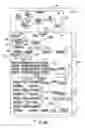 Fig. 49 - Optical fiber-based distributed antenna systems, components, and related methods for monitoring and configuring thereof