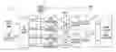 Fig. 01 - All-optical, phase sensitive optical signal sampling