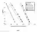 Fig. 06 - Methods and systems for multicast control