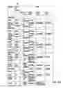 Fig. 34 - Optical fiber-based distributed antenna systems, components, and related methods for calibration thereof