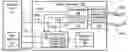 Fig. 01 - Inter-transceiver module communication for firmware upgrade