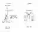 Fig. 02 - Method and apparatus for clearing an optical channel
